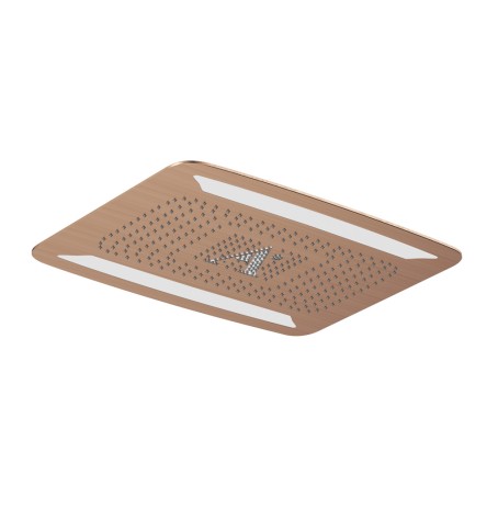 Antique Copper Antique Copper